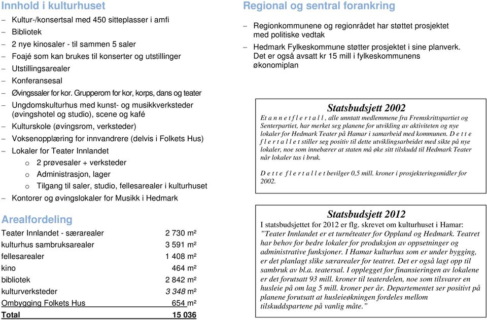 Grupperom for kor, korps, dans og teater Ungdomskulturhus med kunst- og musikkverksteder (øvingshotel og studio), scene og kafé Kulturskole (øvingsrom, verksteder) Voksenopplæring for innvandrere