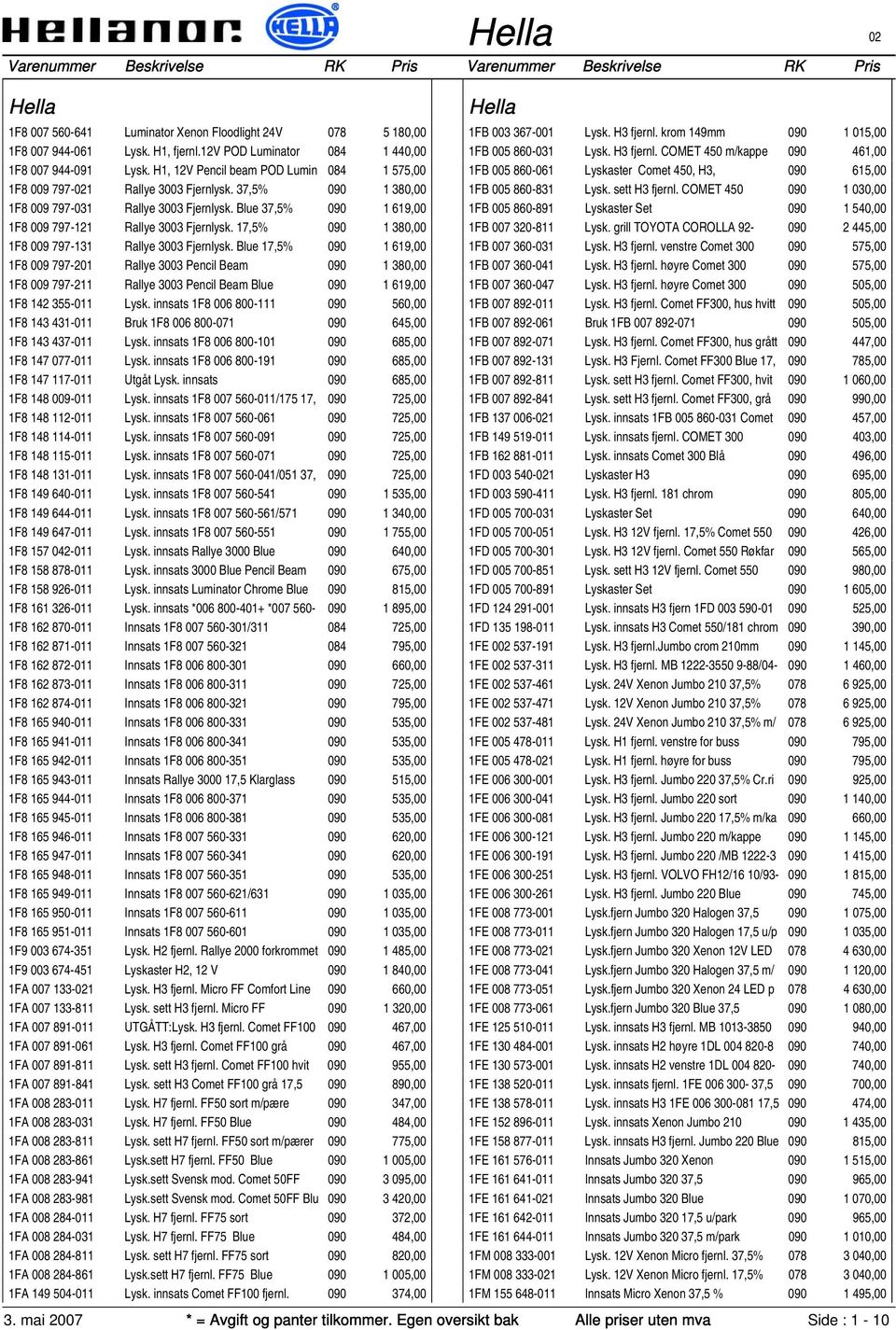 17,5% 090 1 380,00 1F8 009 797-131 Rallye 3003 Fjernlysk.