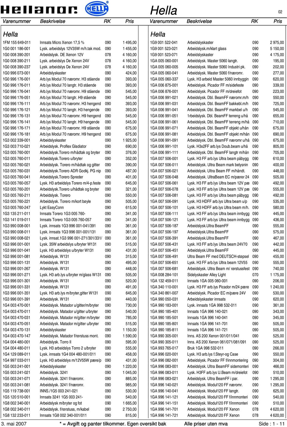 H3 stående 090 393,00 1G0 996 176-011 Arb.lys Modul 70 langtr. H3 stående 090 393,00 1G0 996 176-041 Arb.lys Modul 70 næromr. H9 stående 090 545,00 1G0 996 176-051 Arb.lys Modul 70 langtr. H9 stående 090 545,00 1G0 996 176-111 Arb.