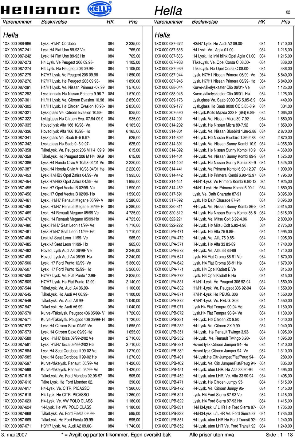 Ve. Nissan Primera -07.99 084 1 570,00 1XX 000 087-292 Lysk.innsats Hø Nissan Primera 9.96-7 084 1 570,00 1XX 000 087-301 H1/H1 Lysk. Ve. Citroen Evasion 10.98 084 2 850,00 1XX 000 087-3 H1/H1 Lysk.