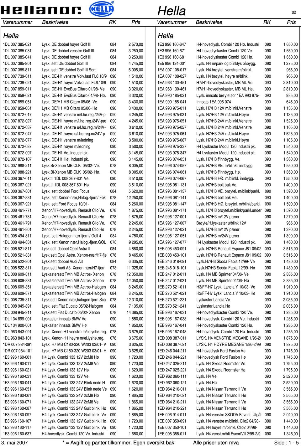 DE-H1 venstre Volv.last FL6.10/9 090 1 510,00 1DL 007 739-1 Lysk. DE-H1 høyre Volvo last FL6.10/9 090 1 510,00 1DL 007 859-011 Lysk. DE-H1 EvoBus Citaro 01/98- Ve. 090 3 320,00 1DL 007 859-1 Lysk.