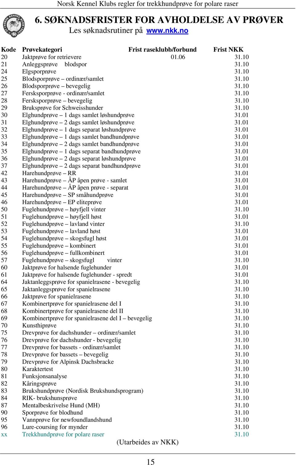 10 29 Bruksprøve for Schweisshunder 31.10 30 Elghundprøve 1 dags samlet løshundprøve 31.01 31 Elghundprøve 2 dags samlet løshundprøve 31.01 32 Elghundprøve 1 dags separat løshundprøve 31.