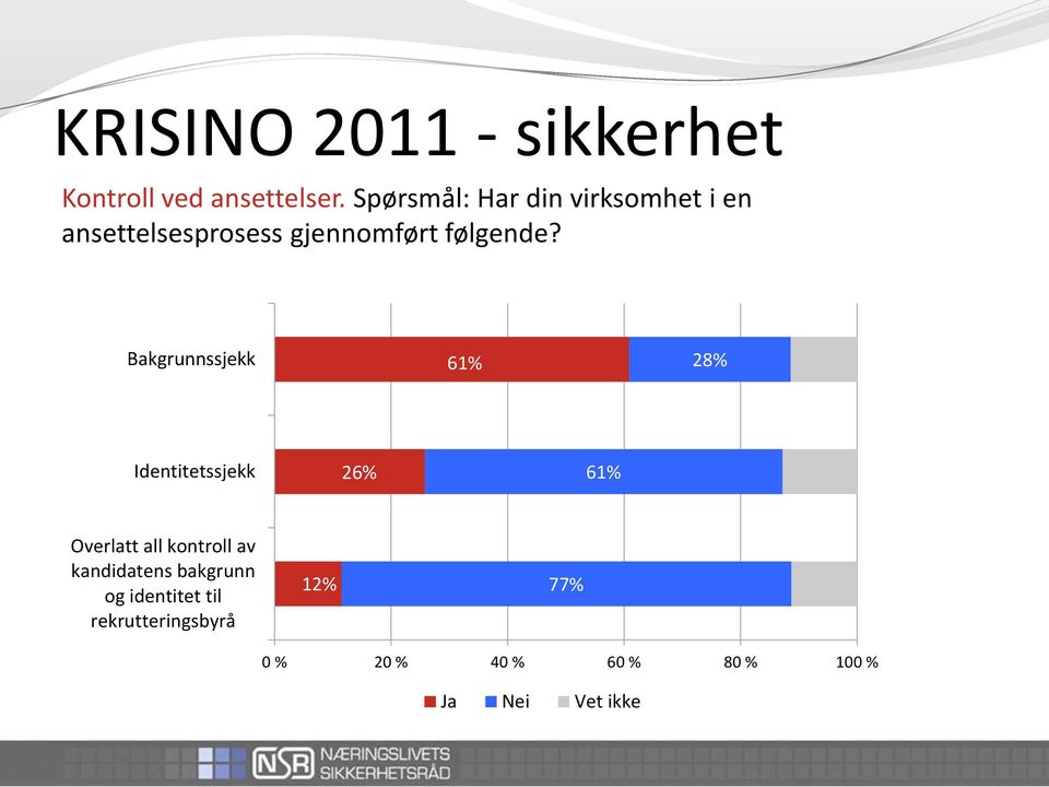 følgende?