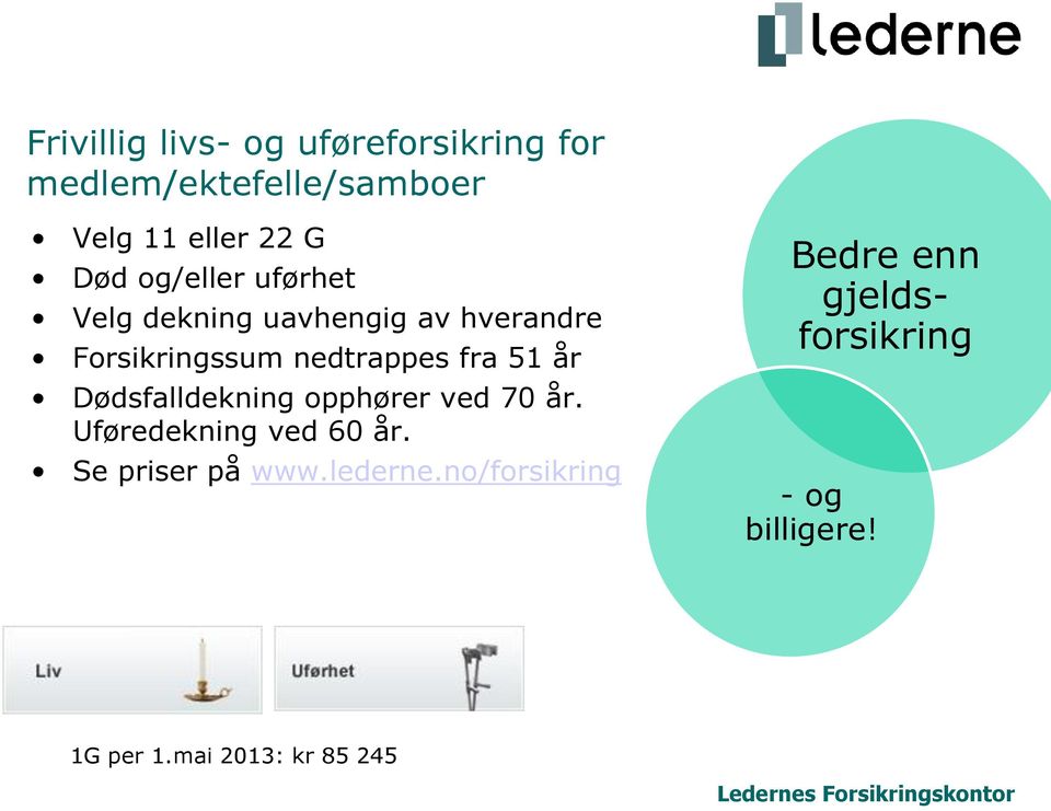 år Dødsfalldekning opphører ved 70 år. Uføredekning ved 60 år. Se priser på www.