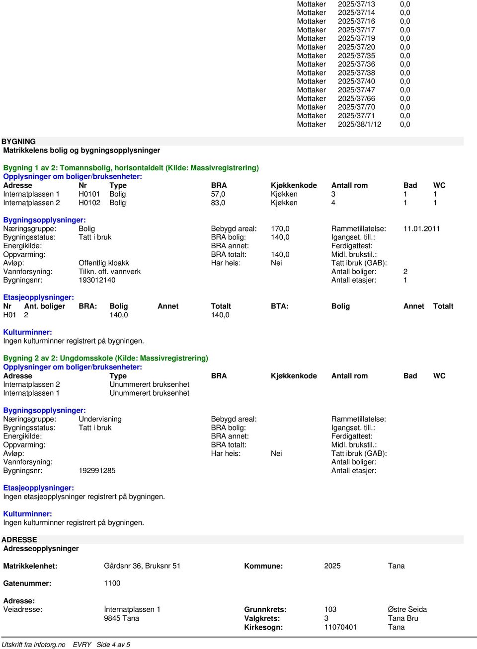 H0101 Bolig 57,0 Kjøkken 3 1 1 Internatplassen 2 H0102 Bolig 83,0 Kjøkken 4 1 1 Bygningsopplysninger: Næringsgruppe: Bolig Bebygd areal: 17 Rammetillatelse: 11.01.2011 Bygningsstatus: Tatt i bruk BRA bolig: 14 Igangset.