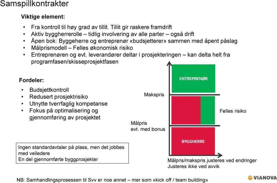 økonomisk risiko Entreprenøren og evt.