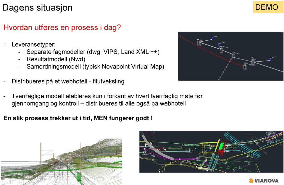 (typisk Novapoint Virtual Map) - Distribueres på et webhotell - filutveksling - Tverrfaglige modell