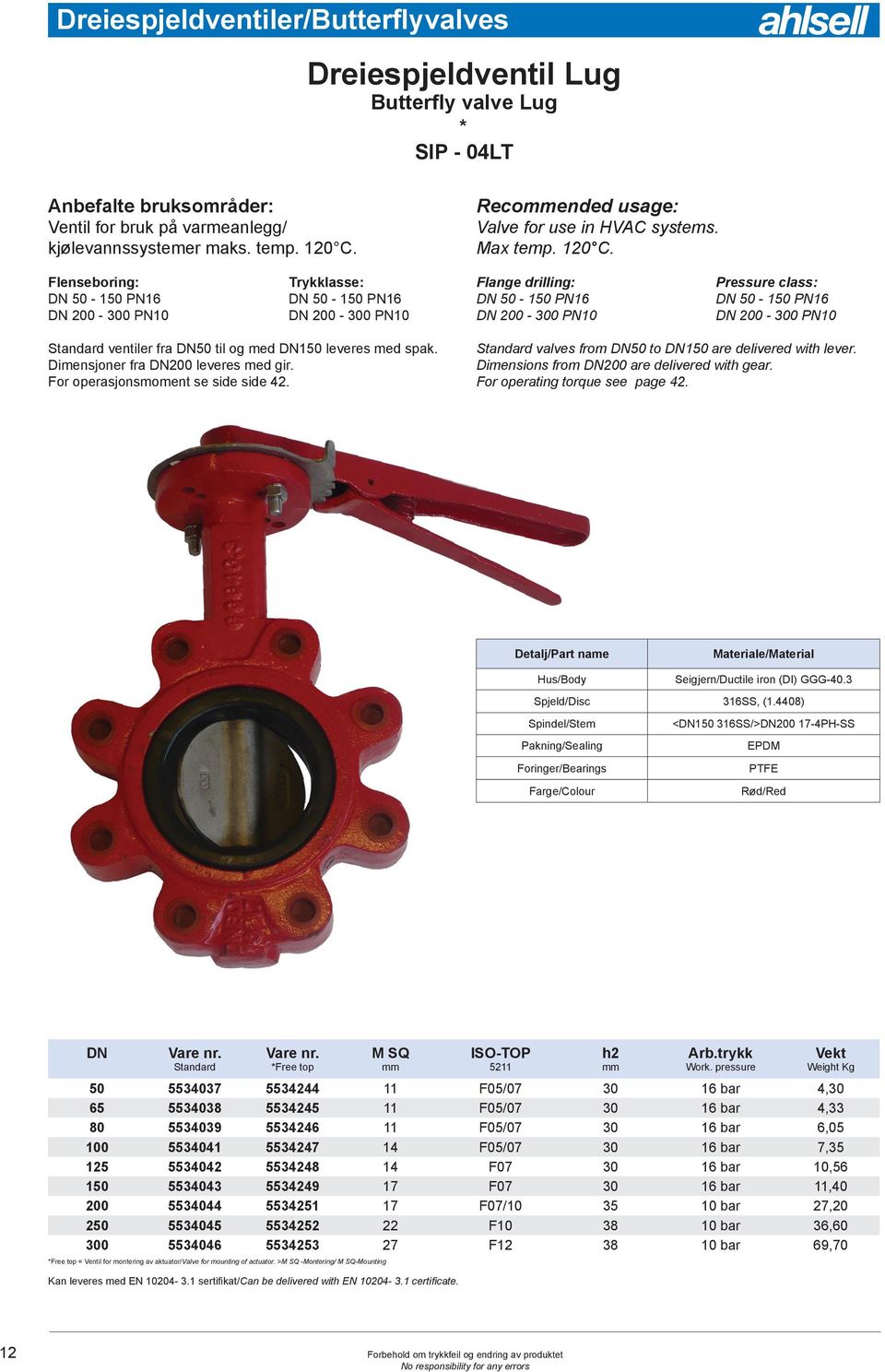 Flenseboring: DN 50-150 PN16 DN 200-300 PN10 Trykklasse: DN 50-150 PN16 DN 200-300 PN10 Flange drilling: DN 50-150 PN16 DN 200-300 PN10 Pressure class: DN 50-150 PN16 DN 200-300 PN10 Standard