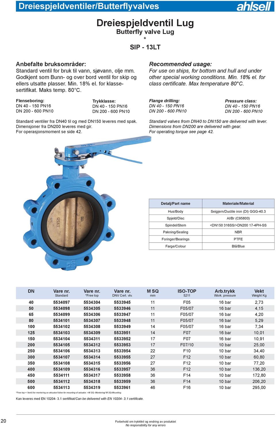 Recoended usage: For use on ships, for bottom and hull and under other special working conditions. Min. 18% el. for class certificate. Max temperature 80 C.