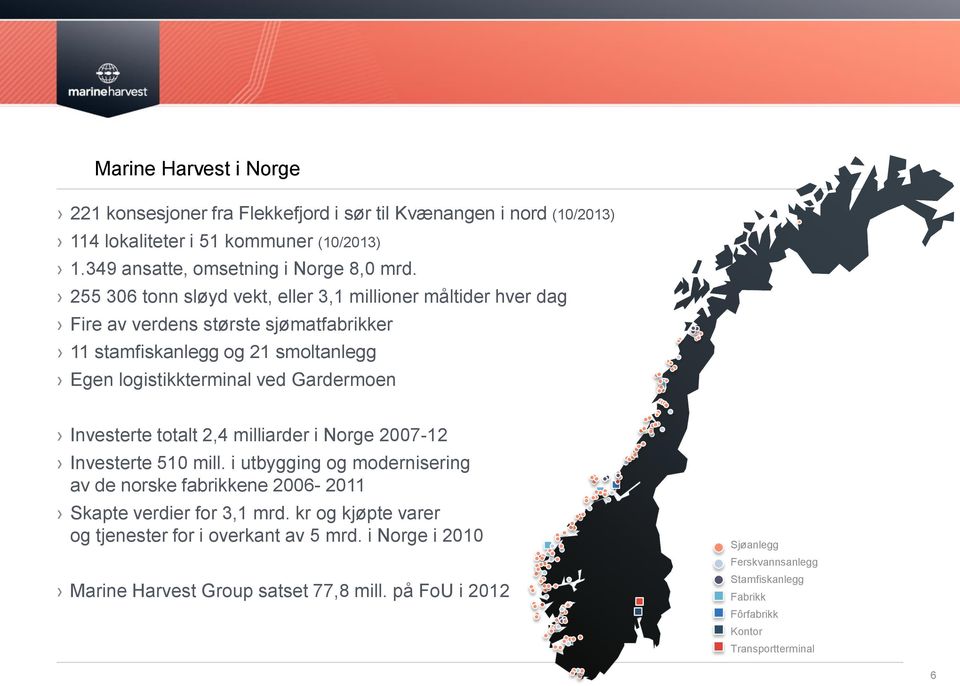 Investerte totalt 2,4 milliarder i Norge 2007-12 Investerte 510 mill. i utbygging og modernisering av de norske fabrikkene 2006-2011 Skapte verdier for 3,1 mrd.