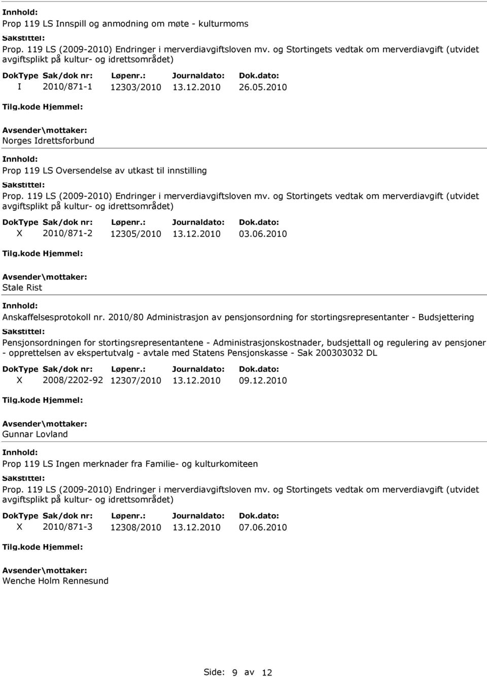 2010 Norges drettsforbund Prop 119 LS Oversendelse av utkast til innstilling Prop. 119 LS (2009-2010) Endringer i merverdiavgiftsloven mv.