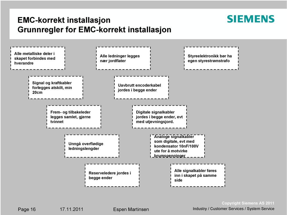 legges samlet, gjerne tvinnet Digitale signalkabler jordes i begge ender, evt med utjevningsjord.