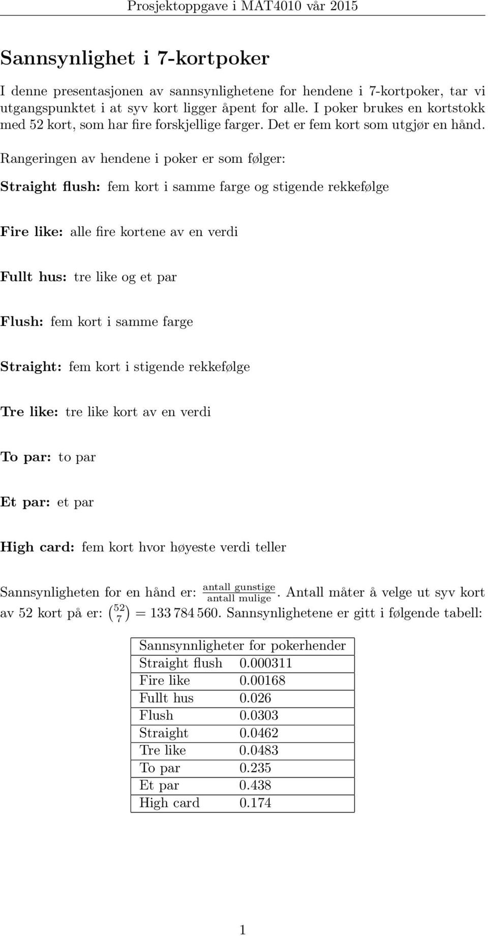 Rangeringen av hendene i poker er som følger: Straight flush: fem kort i samme farge og stigende rekkefølge Fire like: alle fire kortene av en verdi Fullt hus: tre like og et par Flush: fem kort i