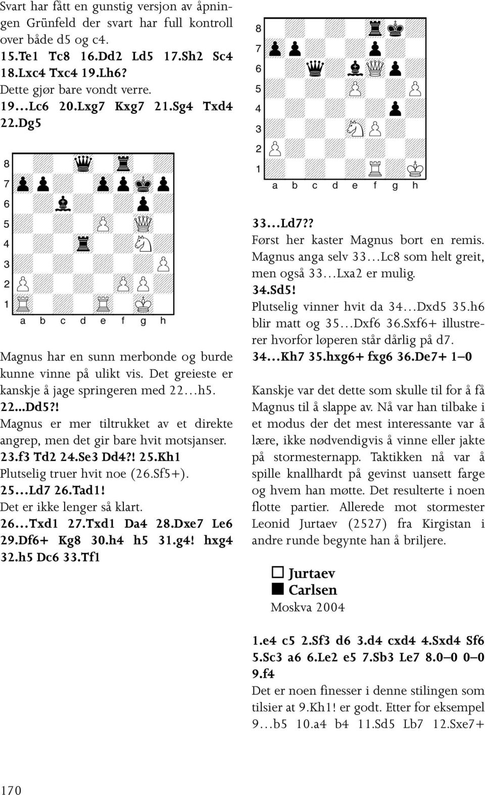 Det greieste er kanskje å jage springeren med 22 h5. 22...Dd5?! Magnus er mer tiltrukket av et direkte angrep, men det gir bare hvit motsjanser. 23.f3 Td2 24.Se3 Dd4?! 25.