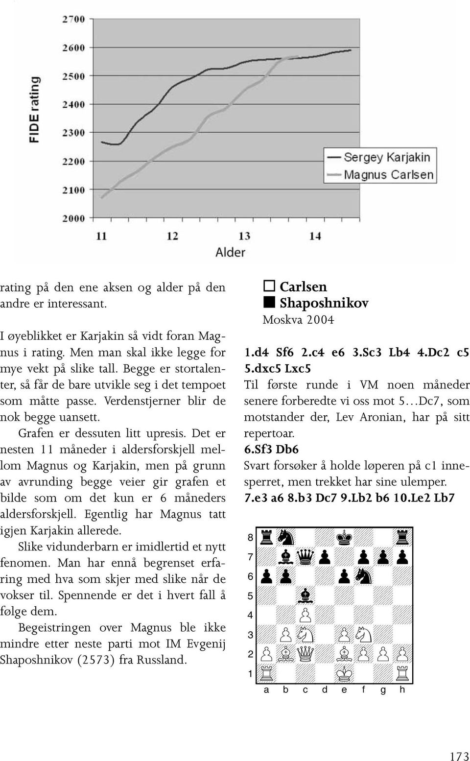 Det er nesten 11 måneder i aldersforskjell mellom Magnus og Karjakin, men på grunn av avrunding begge veier gir grafen et bilde som om det kun er 6 måneders aldersforskjell.