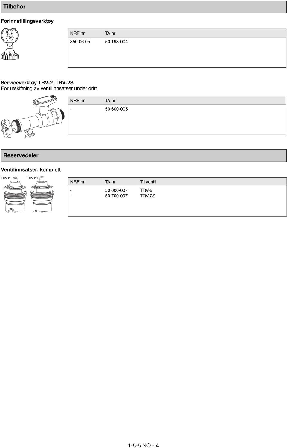 drift NRF nr TA nr - 50 600-005 Reservedeler Ventilinnsatser,