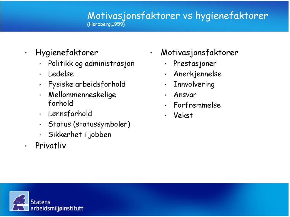 forhold Lønnsforhold Status (statussymboler) Sikkerhet i jobben Privatliv