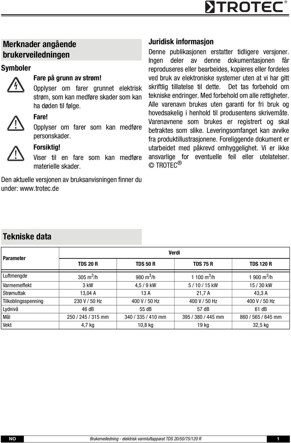 de Juridisk informasjon Denne publikasjonen erstatter tidligere versjoner.