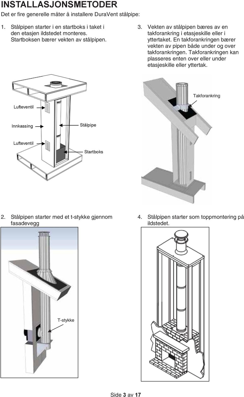 En takforankringen bærer vekten av pipen både under og over takforankringen. Takforankringen kan plasseres enten over eller under etasjeskille eller yttertak.