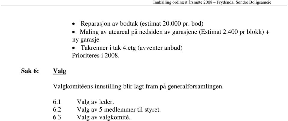 400 pr blokk) + ny garasje Takrenner i tak 4.etg (avventer anbud) Prioriteres i 2008.