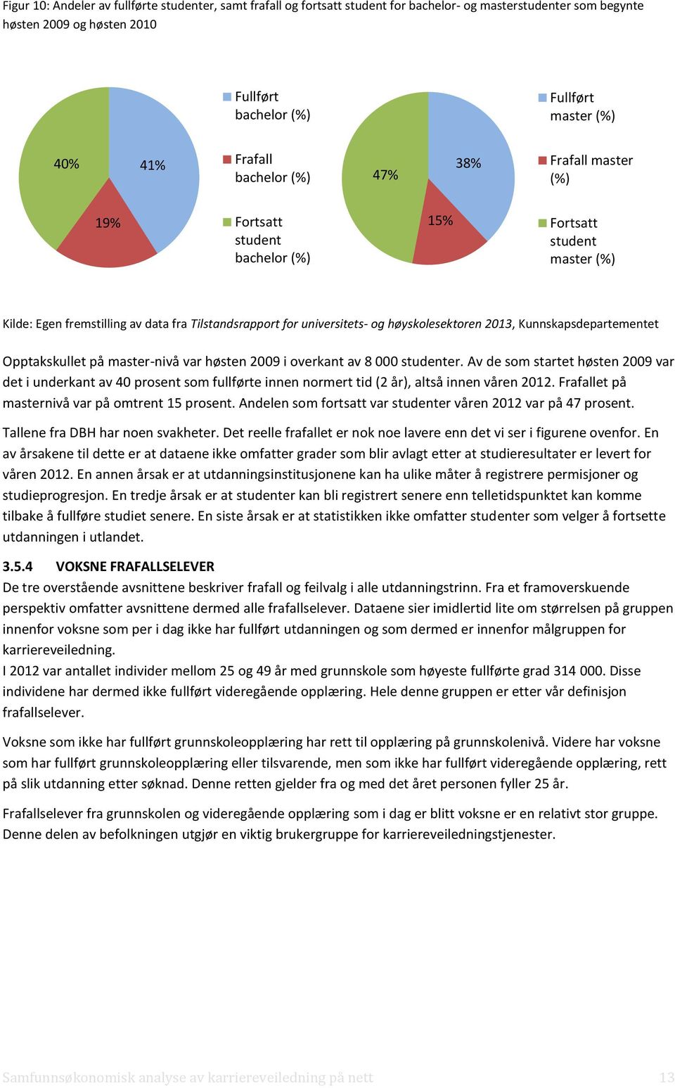 høyskolesektoren 2013, Kunnskapsdepartementet Opptakskullet på master-nivå var høsten 2009 i overkant av 8 000 studenter.