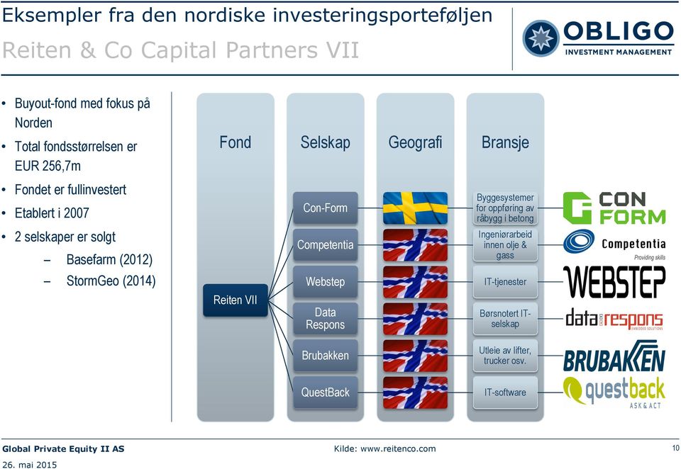 oppføring av råbygg i betong 2 selskaper er solgt Basefarm (2012) Competentia Ingeniørarbeid innen olje & gass StormGeo (2014)