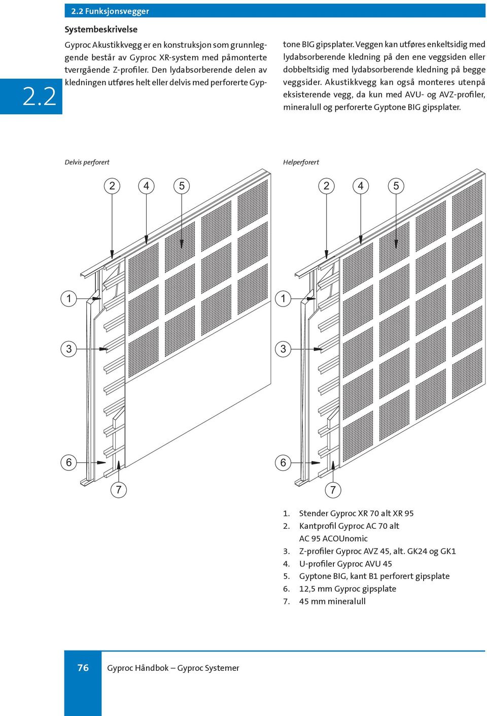 Veggen kan utføres enkeltsidig med lydabsorberende kledning på den ene veggsiden eller dobbeltsidig med lydabsorberende kledning på begge veggsider.