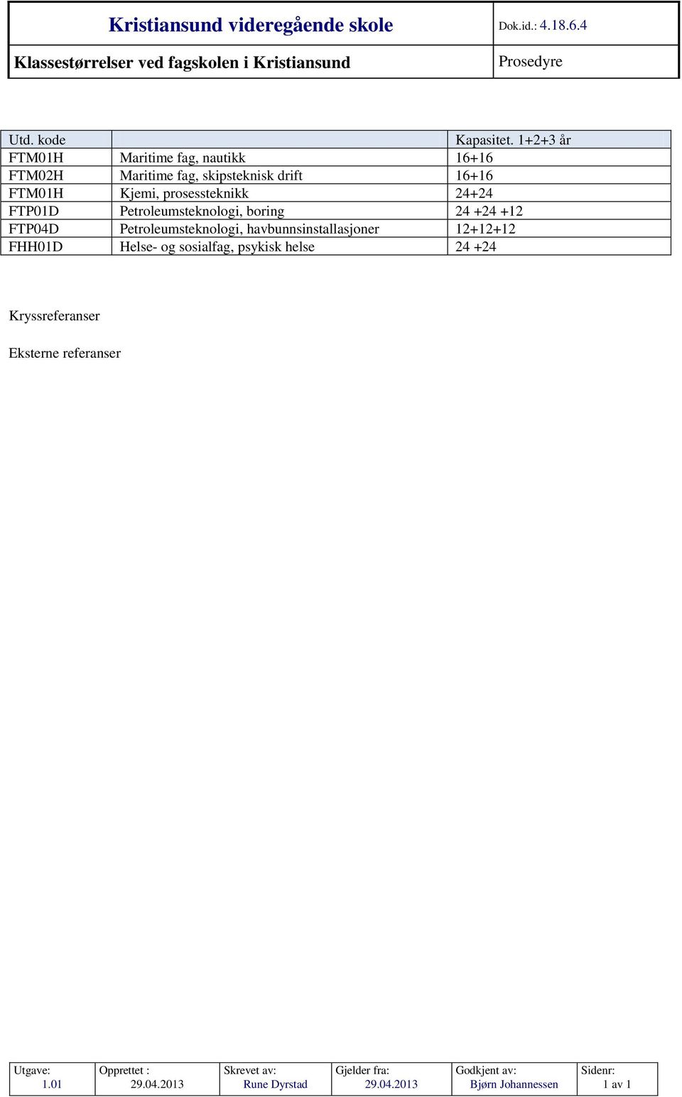 Petroleumsteknologi, boring 24 +24 +12 FTP04D Petroleumsteknologi, havbunnsinstallasjoner 12+12+12 FHH01D Helse- og sosialfag, psykisk helse 24