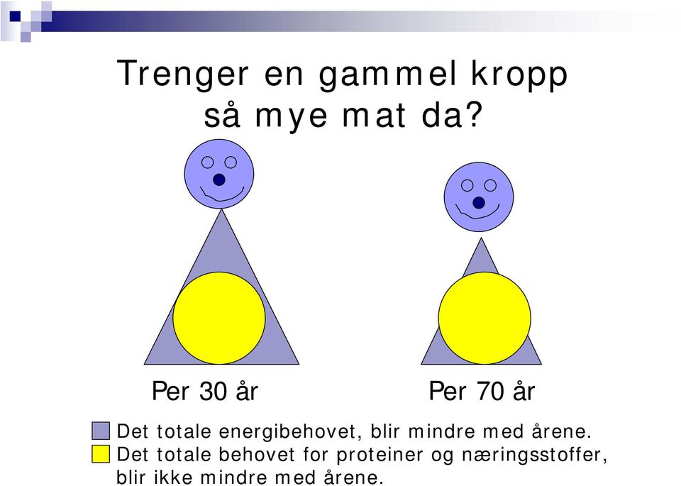 blir mindre med årene.