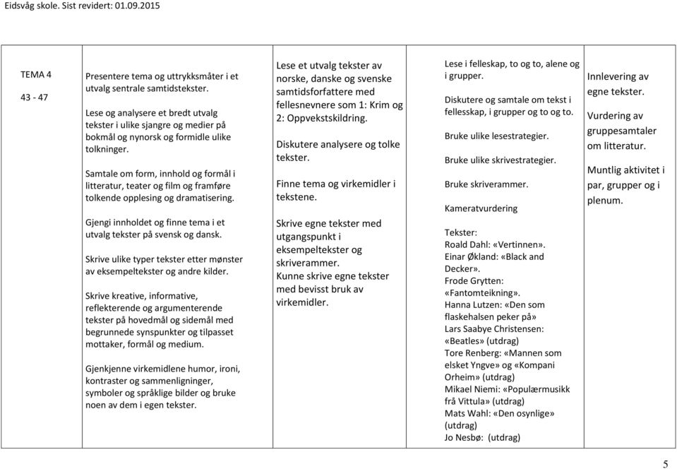 Samtale om form, innhold og formål i litteratur, teater og film og framføre tolkende opplesing og dramatisering. Gjengi innholdet og finne tema i et utvalg tekster på svensk og dansk.