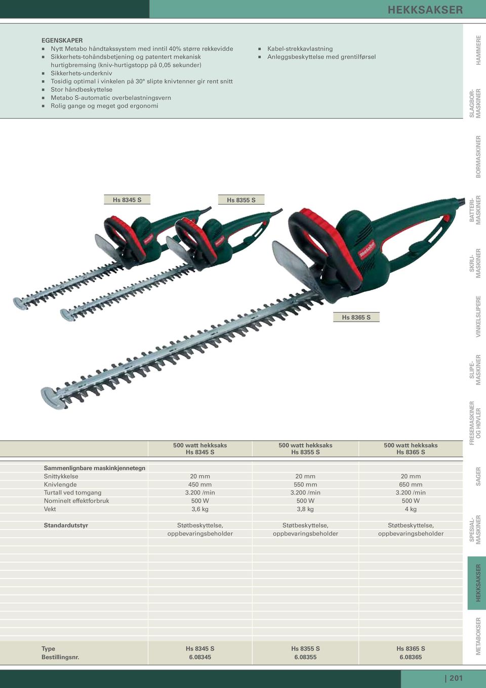 Sammenlignbare maskinkjennetegn Snittykkelse 20 mm 20 mm 20 mm Knivlengde 450 mm 550 mm 650 mm Turtall ved tomgang 3.200 /min 3.