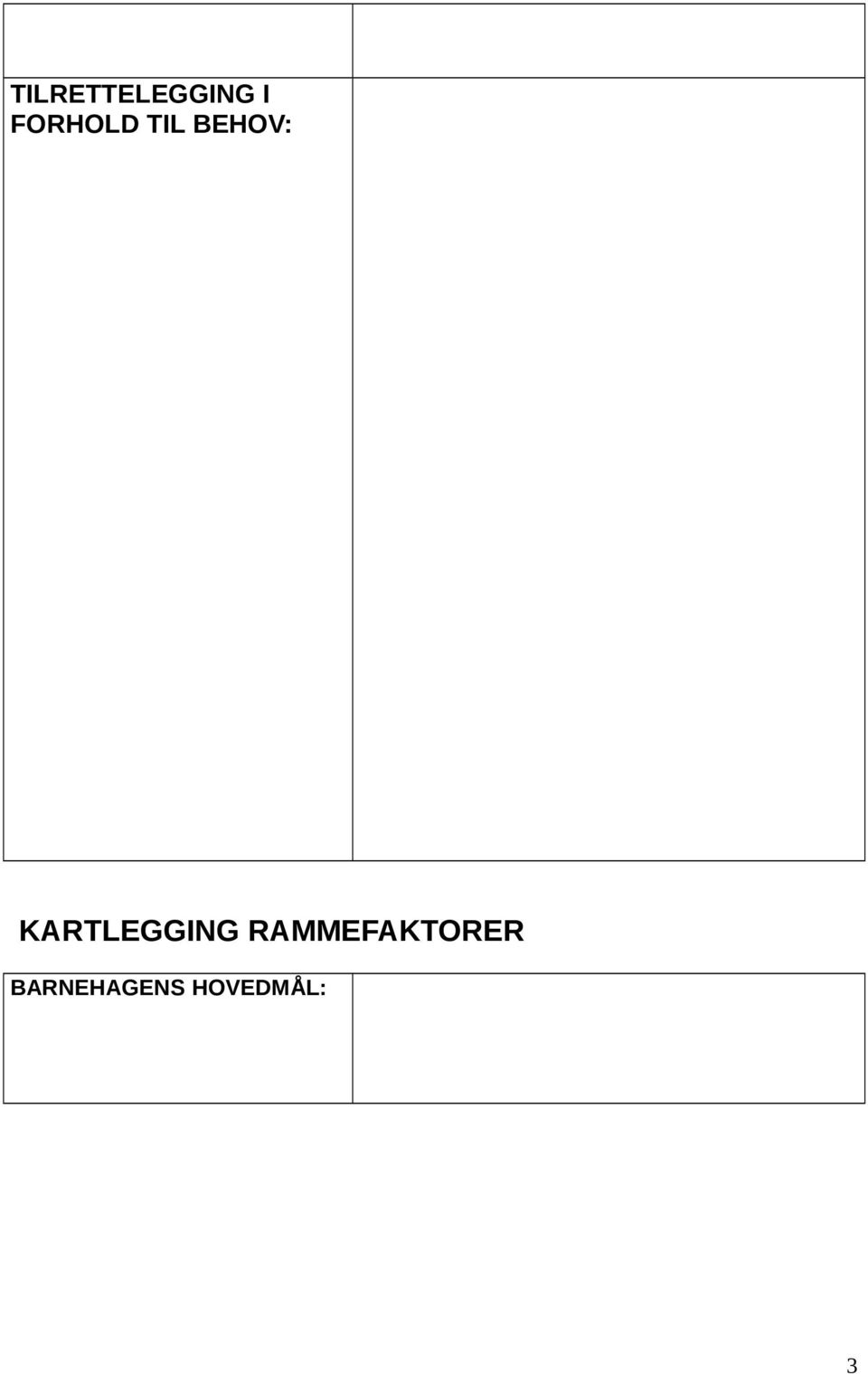 KARTLEGGING