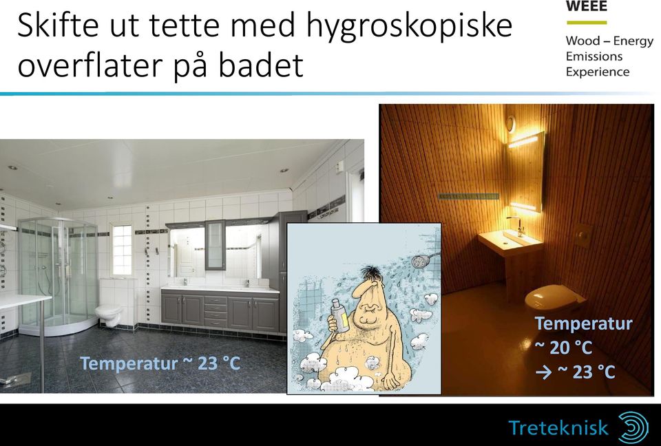 overflater på badet