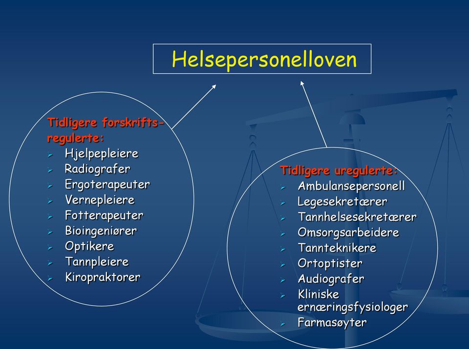 Kiropraktorer Tidligere uregulerte: Ambulansepersonell Legesekretærer