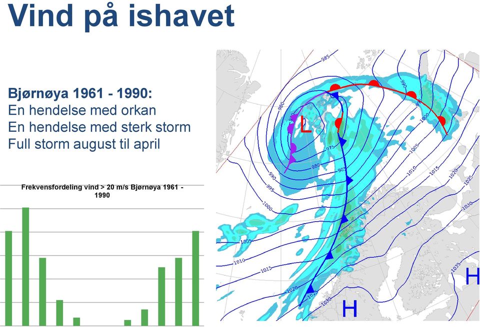 storm Full storm august til april