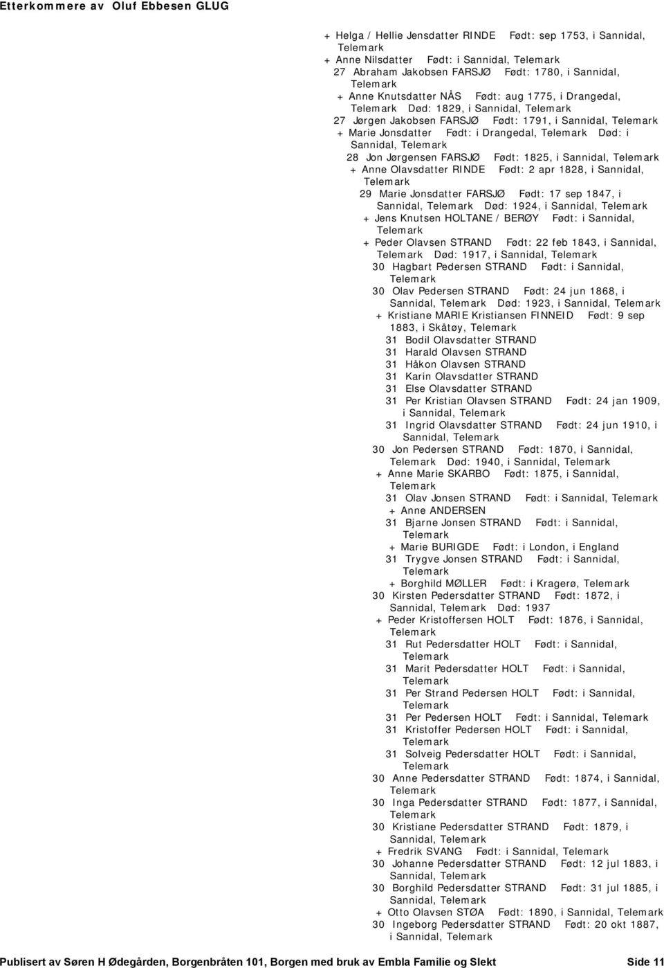 Olavsdatter RINDE Født: 2 apr 1828, i Sannidal, 29 Marie Jonsdatter FARSJØ Født: 17 sep 1847, i Sannidal, Død: 1924, i Sannidal, + Jens Knutsen HOLTANE / BERØY Født: i Sannidal, + Peder Olavsen