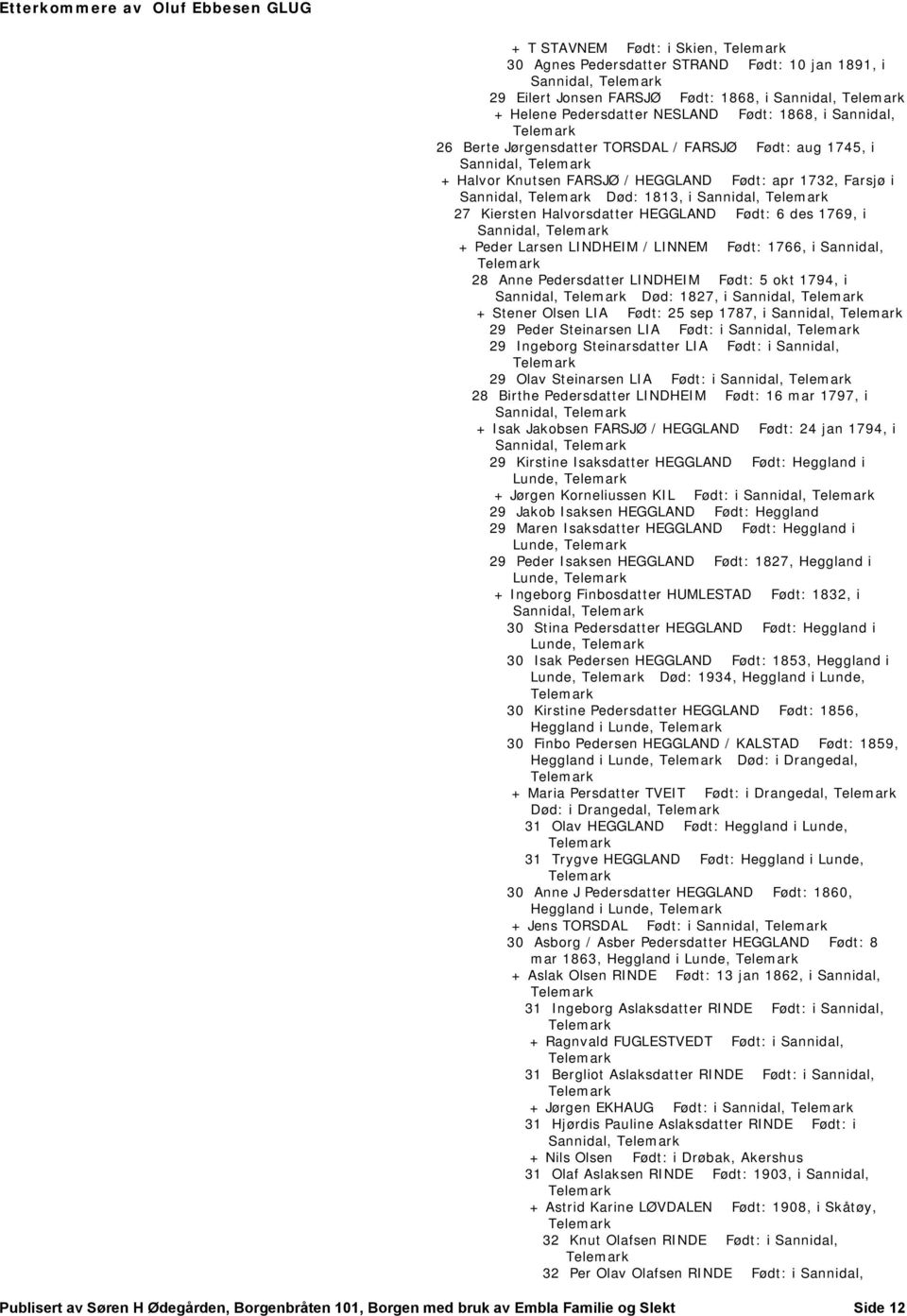 1769, i Sannidal, + Peder Larsen LINDHEIM / LINNEM Født: 1766, i Sannidal, 28 Anne Pedersdatter LINDHEIM Født: 5 okt 1794, i Sannidal, Død: 1827, i Sannidal, + Stener Olsen LIA Født: 25 sep 1787, i