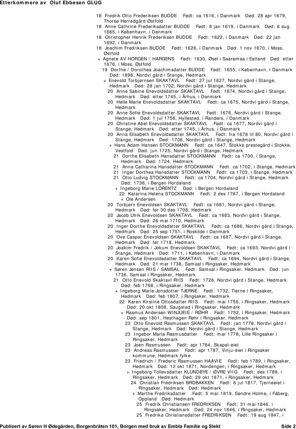 HORGEN / HARGENS Født: 1630, Øsel i Saaremaa i Estland Død: etter 1676, i Moss, Østfold 19 Dorthe / Dorothea Joachimsdatter BUDDE Født: 1655, i København, i Danmark Død: 1696, Nordvi gård i Stange,