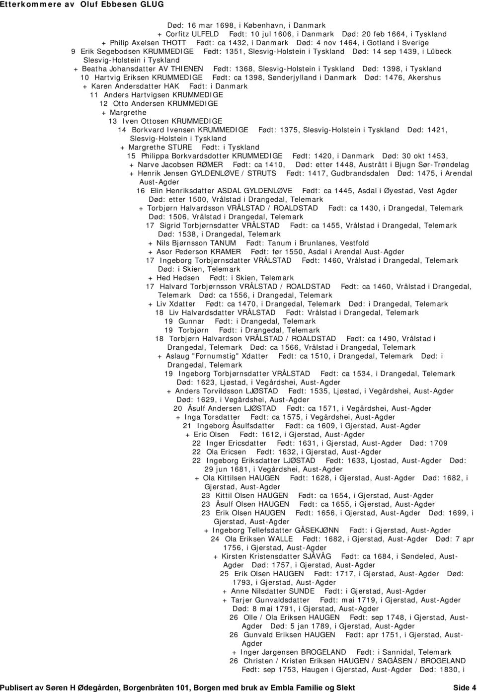 Tyskland Død: 1398, i Tyskland 10 Hartvig Eriksen KRUMMEDIGE Født: ca 1398, Sønderjylland i Danmark Død: 1476, Akershus + Karen Andersdatter HAK Født: i Danmark 11 Anders Hartvigsen KRUMMEDIGE 12