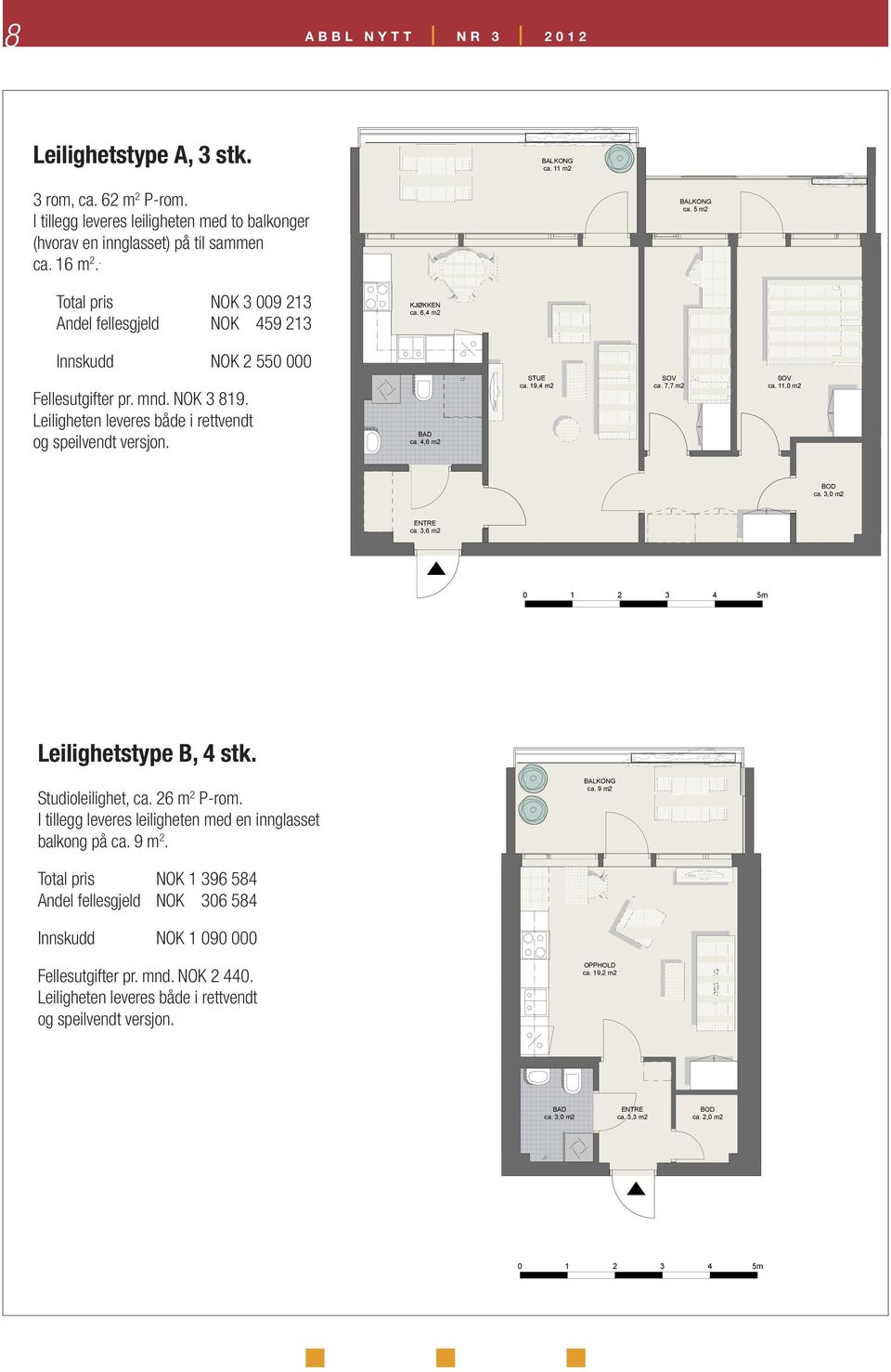 Leiligheten leveres både i rettvendt og speilvendt versjon. KJØKKE ETRE BALKOG ca. 5 m2 STUE SOV SOV ca. 19,4 m2 ca. 7,7 m2 ca. 11,0 m2 Leilighetstype A Leilighetstype Ca. 65 m2 BRAA Ca.