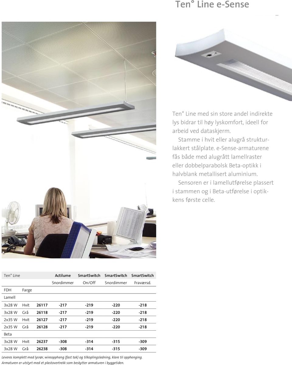 Sensoren er i lamellutførelse plassert i stammen og i Beta-utførelse i optikkens første celle. Ten Line Actilume SmartSwitch SmartSwitch SmartSwitch Snordimmer On/Off Snordimmer Fraværsd.