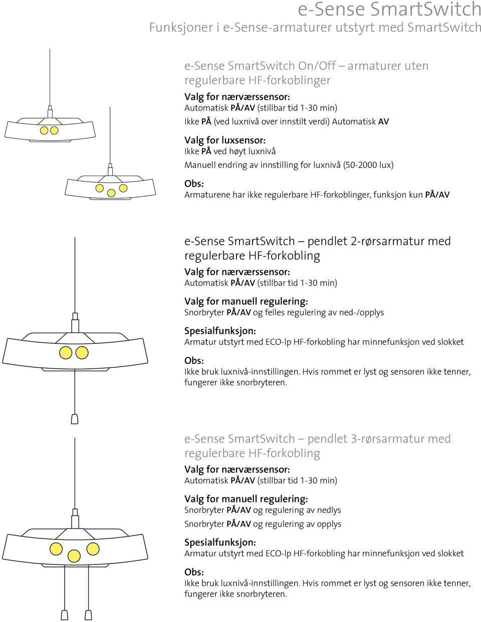 regulerbare HF-forkoblinger, funksjon kun PÅ/AV e-sense SmartSwitch pendlet 2-rørsarmatur med regulerbare HF-forkobling Valg for nærværssensor: Automatisk PÅ/AV (stillbar tid 1-30 min) Valg for