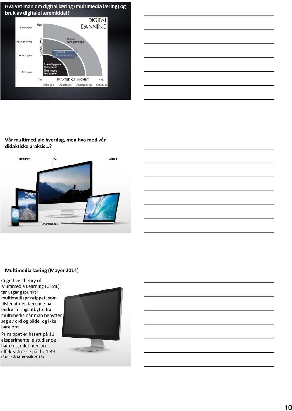 Nettbrett PC Laptop Smartphones Multimedia læring (Mayer 2014) Cognitive Theory of Multimedia Learning (CTML) tar utgangspunkt i