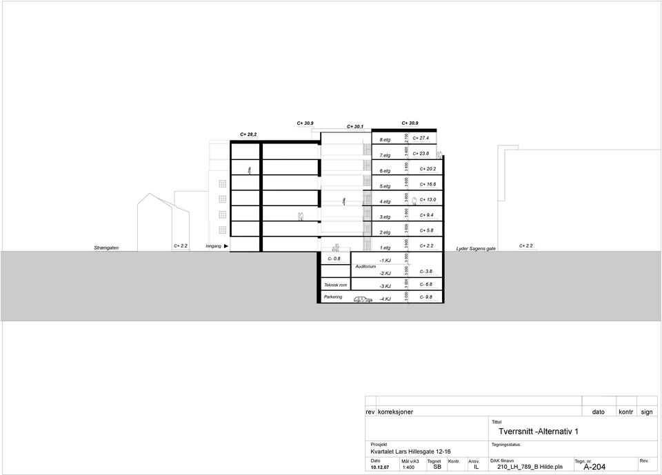 8 C+ 2.2 Lyder Sagens gate C+ 2.2 C- 0.8 Teknisk rom Parkering Auditorium -1.KJ -2.KJ -3.KJ -4.