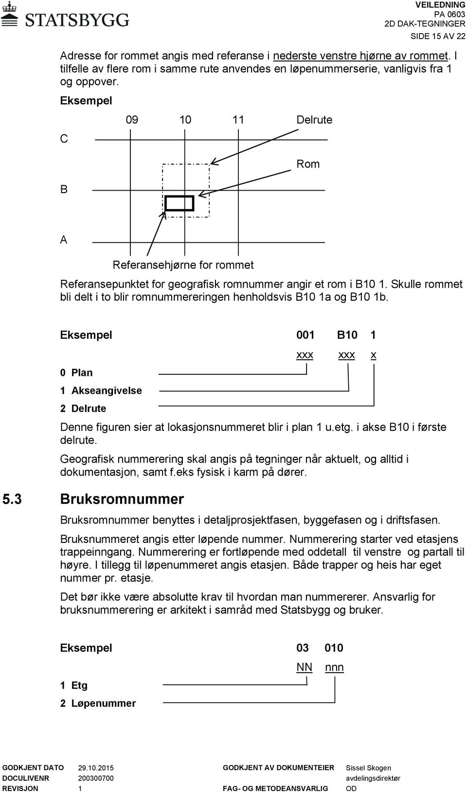 Skulle rommet bli delt i to blir romnummereringen henholdsvis B10 1a og B10 1b. Eksempel 001 B10 1 0 Plan 1 Akseangivelse 2 Delrute xxx xxx x Denne figuren sier at lokasjonsnummeret blir i plan 1 u.