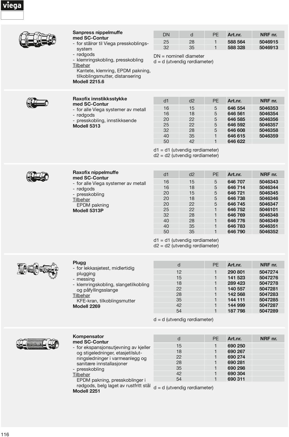 Raxofix innstikksstykke me SC-Contur -- for alle Viega systemer av metall -- røgos, innstikksene Moell 33 0 3 40 0 8 3 88 4 88 3 049 0493 4 4 4 4 8 4 9 4 08 4 4 0433 0434 043 0437 0438 0439 =