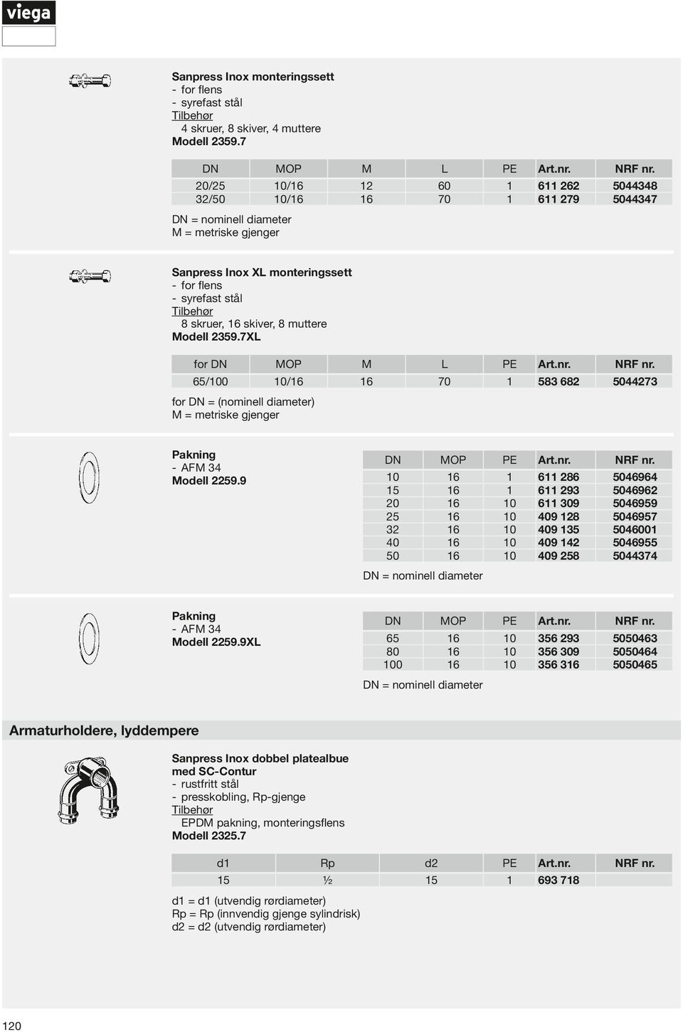 7XL for DN MOP M L /00 0/ 70 83 8 0473 for DN = (nominell iameter) M = metriske gjenger Pakning -- AFM 34 Moell 9.