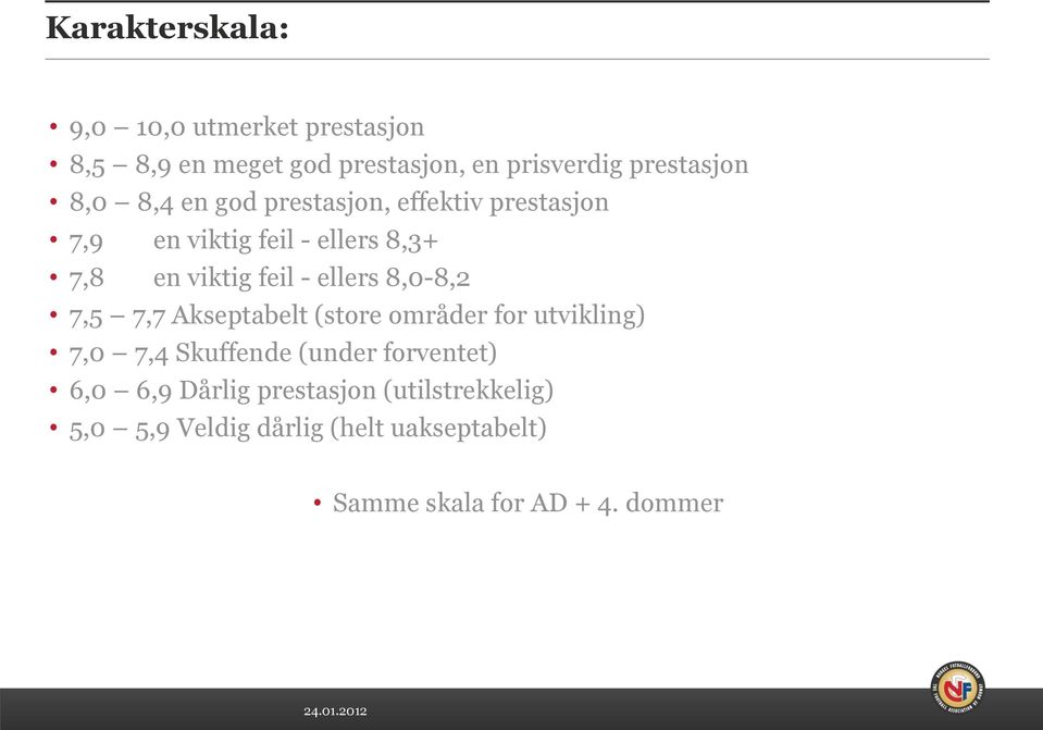 ellers 8,0-8,2 7,5 7,7 Akseptabelt (store områder for utvikling) 7,0 7,4 Skuffende (under forventet) 6,0