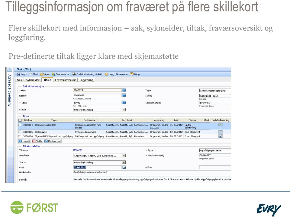 sak, sykmelder, tiltak, fraværsoversikt og