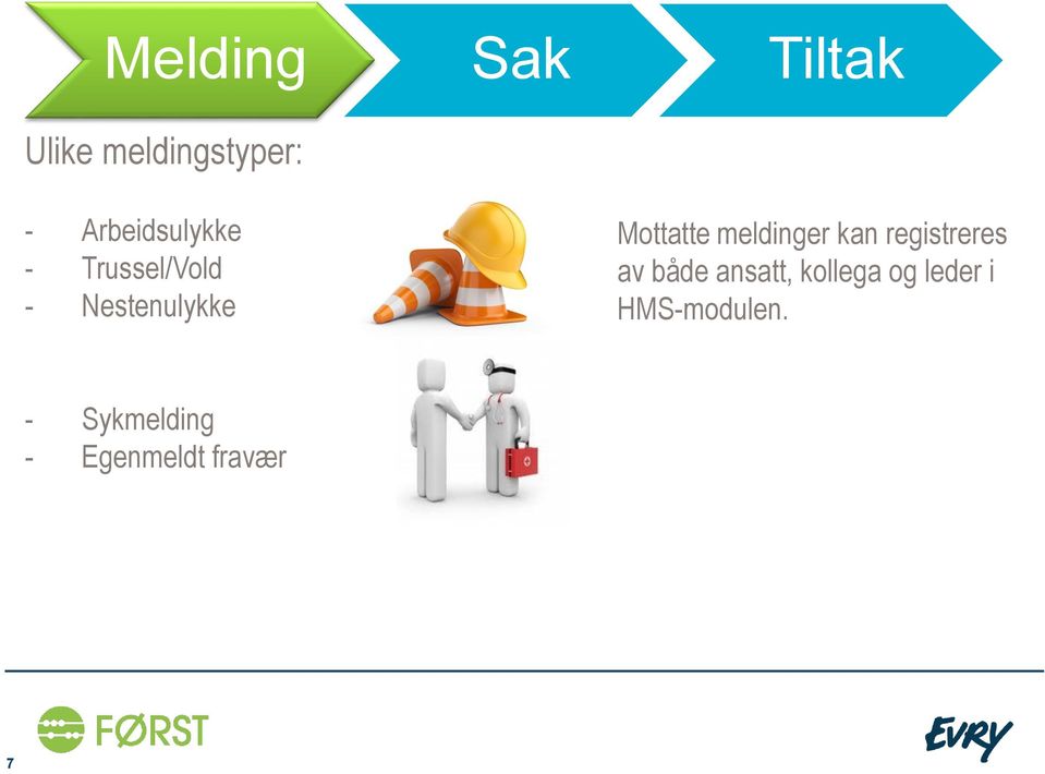 meldinger kan registreres av både ansatt, kollega